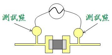 为何PCB电路板需要有测试点？